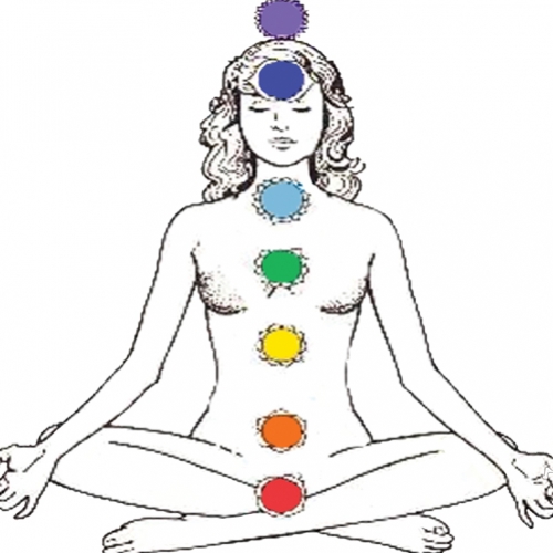 Nossas doenças e os chakras